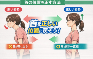首を正しい位置に戻す方法を解説した姿勢比較イラスト｜悪い姿勢と正しい姿勢の違い
