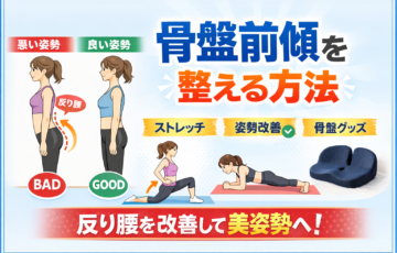 骨盤前傾を改善するストレッチや姿勢改善、骨盤サポートグッズを解説した姿勢比較イメージ