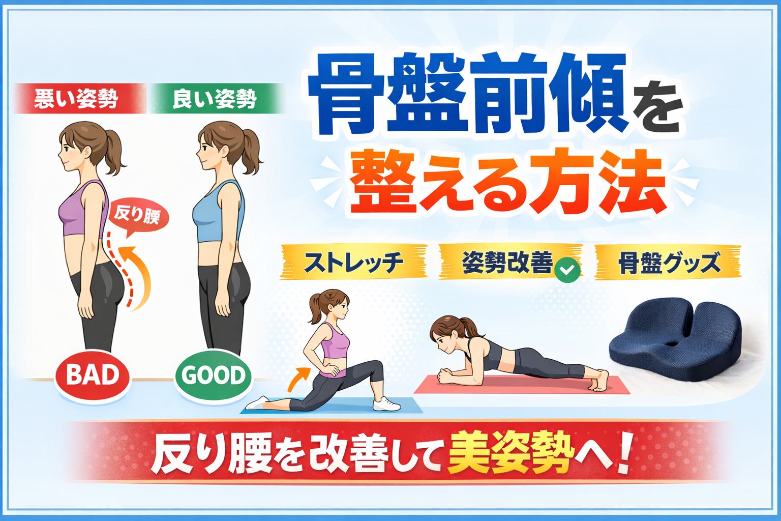 骨盤前傾を改善するストレッチや姿勢改善、骨盤サポートグッズを解説した姿勢比較イメージ
