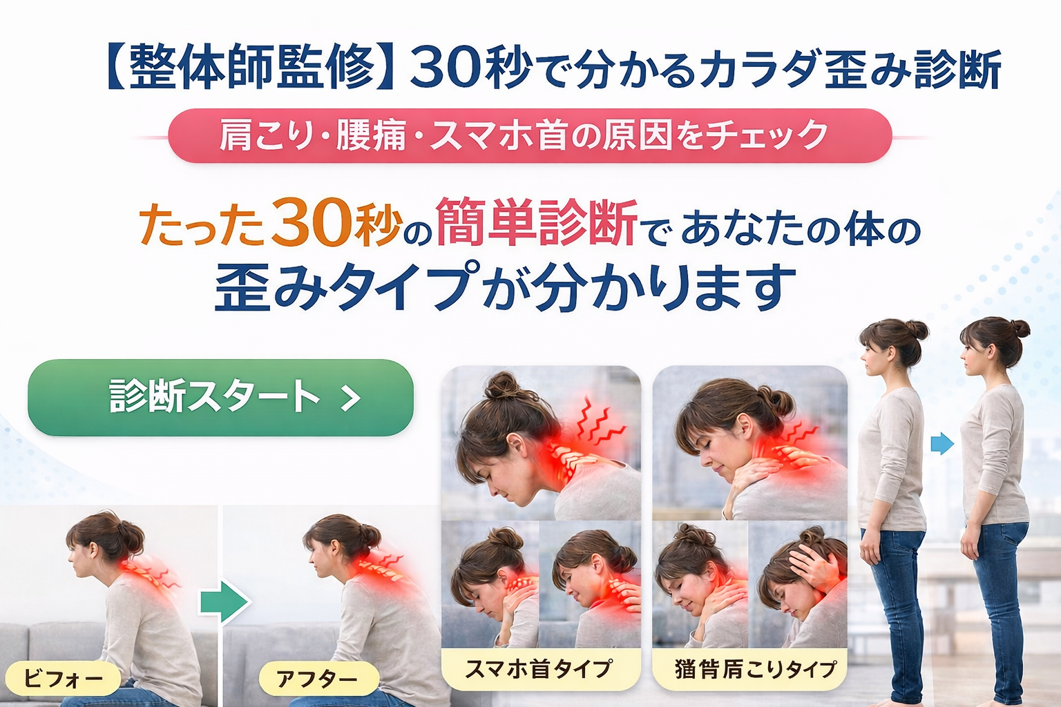 カラダ歪み診断イメージ